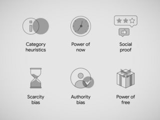 For my work I am continuously looking into scientific sources to improve e-commerce performance, conversion rates and online revenue. Use this useful report to apply behavioural sciences principles to your advantage.